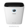 Máy lọc không khí Philips AC2729 / 50 Combi 2in1 30m2