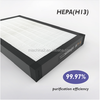 Thiết Bị Thông Gió Thu Hồi Nhiệt Dân Dụng MIA-AHE NB, MIA-AHE NB/C