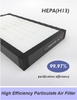 Thiết Bị Thông Gió Thu Hồi Nhiệt MIA-AHE GLB, MIA-AHE GLB/C