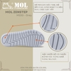 Sandal nam nữ MOL Zenstep MS3G