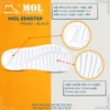 Sandal nam nữ MOL Zenstep MS4B2