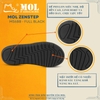 Sandal nam nữ MOL Zenstep MS6BB