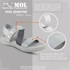 Sandal nam nữ MOL Zenstep MS6G