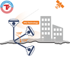 MÁY ĐỊNH VỊ GPS RTK MERIDIAN M20L