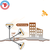 MÁY ĐỊNH VỊ GPS RTK MERIDIAN M20