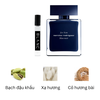 Narciso Rodriguez Him Bleu Noir EDT