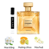 Chanel Gabrielle Essence EDP