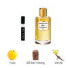 Mancera Fabulous Yuzu EDP