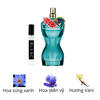 Jean Paul Gaultier La Belle Fleur Terrible EDP 100ml
