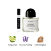 Byredo Sunday Cologne EDP