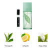 Elizabeth Arden Green Tea Eau Parfumee 10ml