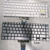 Bàn phím laptop Asus R410MA