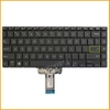 Bàn phím Asus M413L
