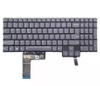 Bàn phím Lenovo GeekPro G5000 IRX9