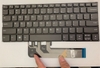 Bàn phím laptop Thinkbook 14-iil