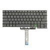 Bàn phím laptop Thinkbook 14g6 abp