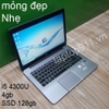 laptop HP Folio 1040 G2