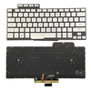 Bàn phím Asus GA401Q