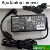 Sạc laptop lenovo ideapad 5-14ALC05
