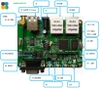 AR9331 Openwrt Wifi