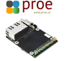 Mini Dual Gigabit Ethernet Base Board Designed for Raspberry Pi Compute Module 4