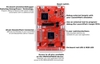 SimpleLink™ MSP432P401R LaunchPad™ Development Kit