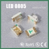 SMD-0805 High Bright Red Chip LED HT17-2102SURC