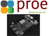 LattePanda Alpha 864 – Tiny Ultimate Windows Linux Device