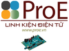 Evaluation Kit for the MAX96714, MAX96714F, and MAX96714R