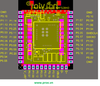 Module BLE Bluetooth 5 NRF52840