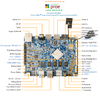 Orange Pi RK3399