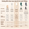 Bàn ủi hơi nước dạng đứng serial 5000, hoàn toàn mới. Thương hiệu Hà Lan cao cấp Philips - STE5050/10