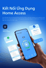 Bộ khóa cửa thông minh tích hợp Bluetooth, Remote, Vân tay, Mã số, Thẻ từ, Chìa cơ. Thương hiệu Hà Lan cao cấp Philips DDL611S-5HBS