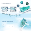 Đầu bàn chải đánh răng điện Philips Sonicare C2 HX9021