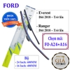 Thanh gạt nước mưa ô tô công nghệ Đức Nano Plus cao cấp dành cho các dòng xe của hãng FORD