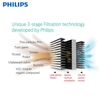 Tấm lọc, màng lọc thay thế Philips FY3137 dùng cho các mã AC3252, AC3254 và AC3256