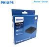 Tấm lọc, màng lọc không khí dùng cho máy khử mùi, lọc không khí Philips GP7101, GP6201, GP5201, CP100, CP50 và GP3201