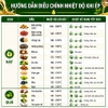 Máy ép dầu thực vật dùng cho gia đình, quán ăn. Thương hiệu Aosida cao cấp WF-ZN168