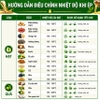 Máy ép dầu thực vật công nghiệp, dùng trong gia đình, nhà hàng, khách sạn. Thương hiệu cao cấp Septree - S9S