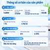Máy hút bụi không túi PowerPro Compact. Thương hiệu Hà Lan cao cấp Philips - FC9351/82