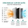 Máy lọc không khí, khử mùi trên xe ô tô. Thương hiệu Hà Lan cao cấp Philips - GP9101