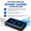 Máy khử mùi và lọc không khí trên xe ô tô - Dòng cao cấp. Thương hiệu Hà Lan cao cấp Philips - GP9301