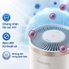 Máy khử mùi, lọc không khí dạng cốc trên xe ô tô. Thương hiệu Hà Lan cao cấp Philips - S3601 Và S3602