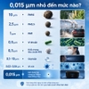 Máy khử mùi, lọc không khí trên xe ô tô. Thương hiệu Hà Lan cao cấp Philips - GP5301