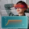 Máy massage mắt nóng và lạnh công nghệ 3Dsuit và VibWave. Thương hiệu Philips Hà Lan cao cấp PPM3101E