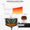 Máy pha cà phê bán tự động Espresso, Cappuccino, Latte. Thương hiệu Mỹ cao cấp HiBREW - H11