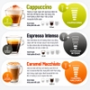 Máy pha cà phê 6 trong 1, Espresso, Viên Nén Nespresso, Nescafe Dolcegusto, Kcup, Túi ESE POD và Pha Trà. Thương hiệu Mỹ cao cấp HiBREW - H1B Max