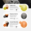 Máy pha cà phê 6 trong 1, Espresso, Viên Nén Nespresso, Nescafe Dolcegusto, Kcup, Túi ESE POD và Trà. Thương hiệu Mỹ cao cấp HiBREW - H1B