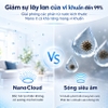 Máy tạo độ ẩm công nghệ NanoCloud, tia khử UV - Bản Quốc Tế 