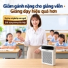 Máy trợ giảng chuyên nghiệp Bluetooth loa di động dùng cho giảng dậy, hướng dẫn viên, bán hàng - Dòng cao cấp. Thương hiệu Hà Lan nổi tiếng Philips - SBM601